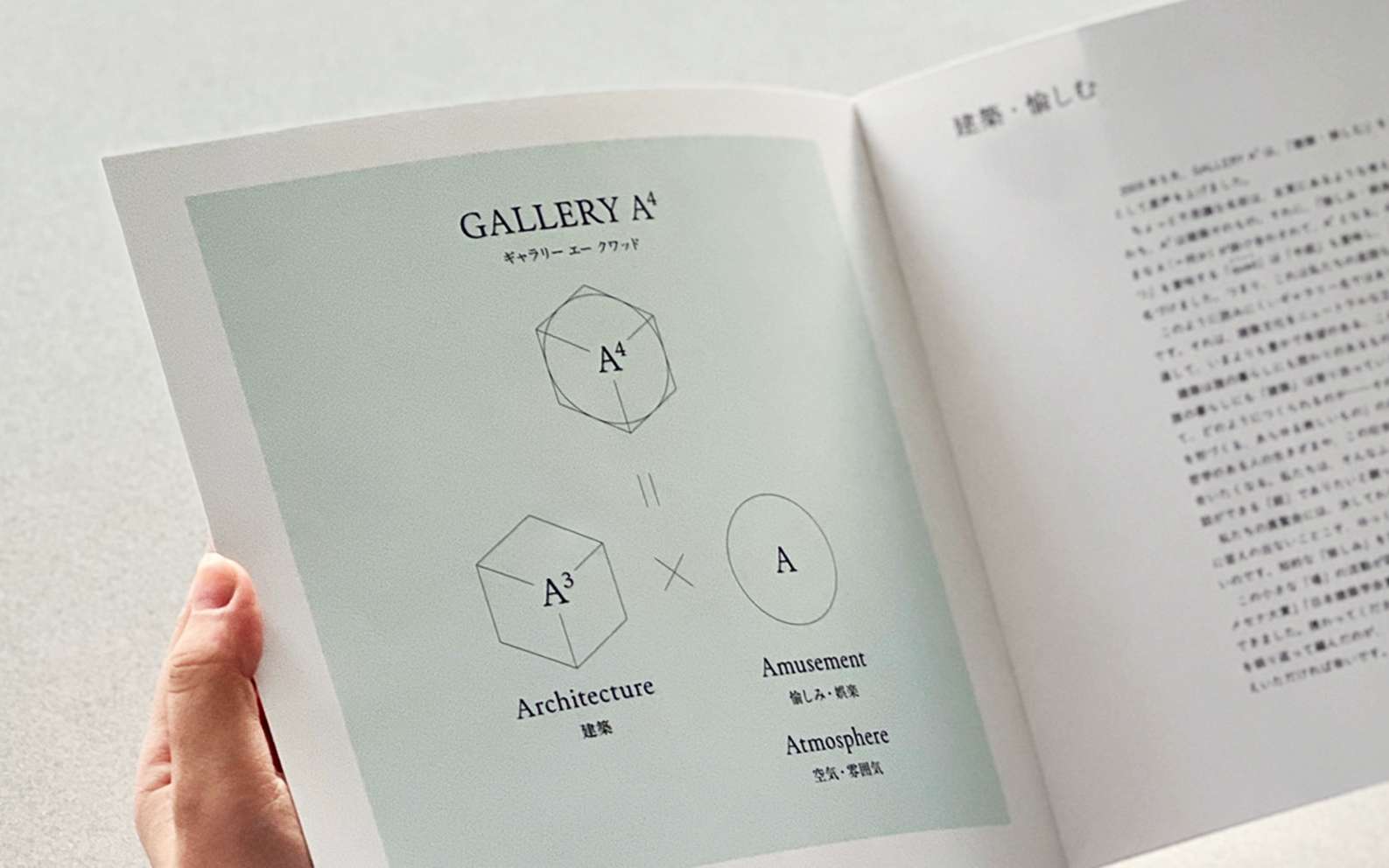 “20年の軌跡”を紙でめくる — GALLERY A⁴の歩み